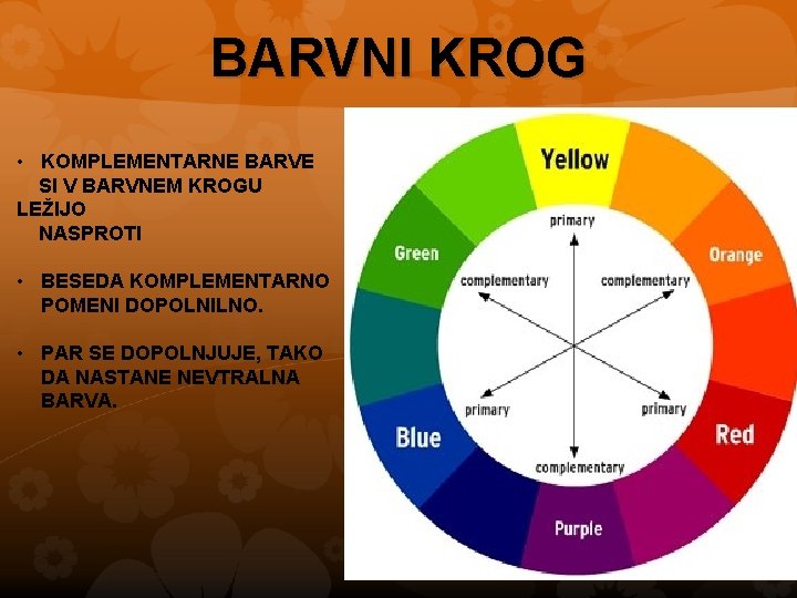 BARVNI KROG • KOMPLEMENTARNE BARVE SI V BARVNEM KROGU LEŽIJO NASPROTI • BESEDA KOMPLEMENTARNO