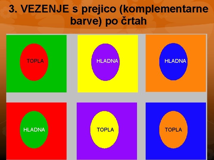 3. VEZENJE s prejico (komplementarne barve) po črtah TOPLA HLADNA TOPLA 