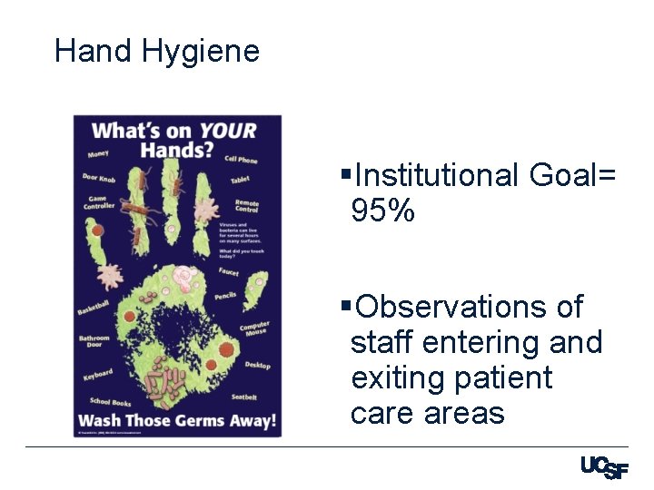 Hand Hygiene §Institutional Goal= 95% §Observations of staff entering and exiting patient care areas