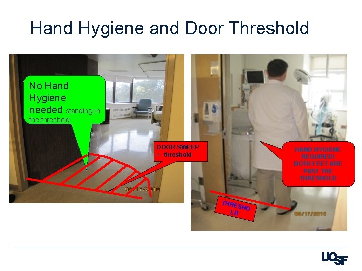 Hand Hygiene and Door Threshold No Hand Hygiene needed standing in the threshold DOOR