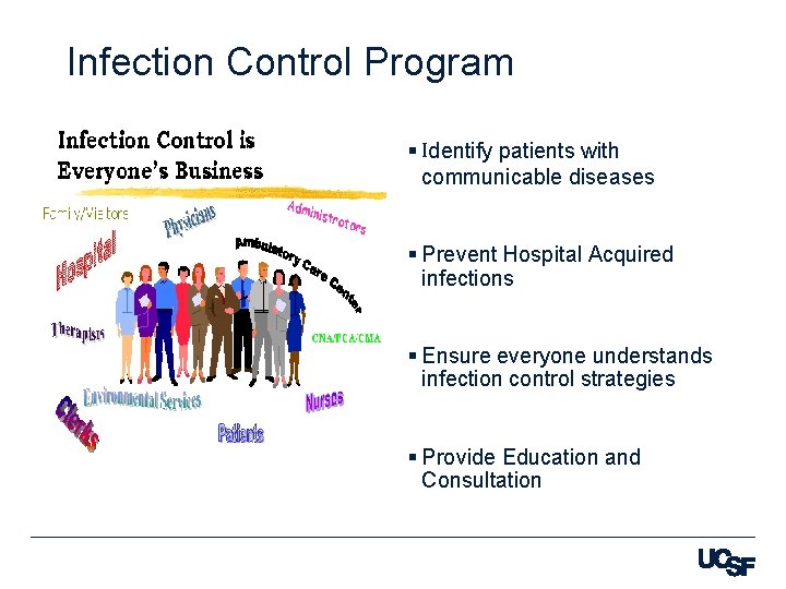 Infection Control Program § Identify patients with communicable diseases § Prevent Hospital Acquired infections