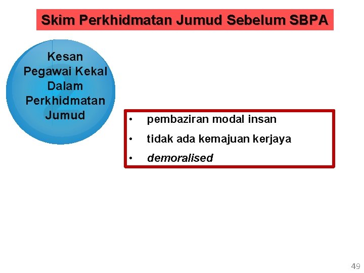 Skim Perkhidmatan Jumud Sebelum SBPA 2 Kesan Pegawai Kekal Dalam Perkhidmatan Jumud • pembaziran