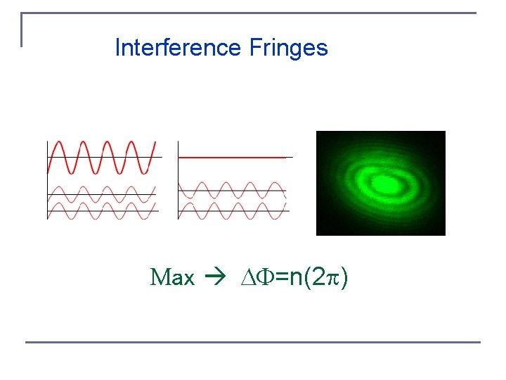 Interference Fringes Max DF=n(2 p) 