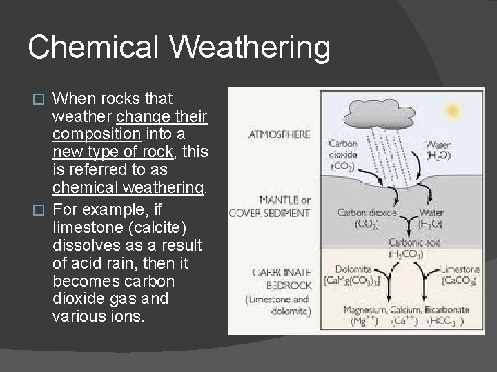 Chemical Weathering When rocks that weather change their composition into a new type of