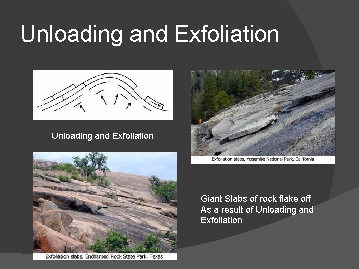 Unloading and Exfoliation Giant Slabs of rock flake off As a result of Unloading