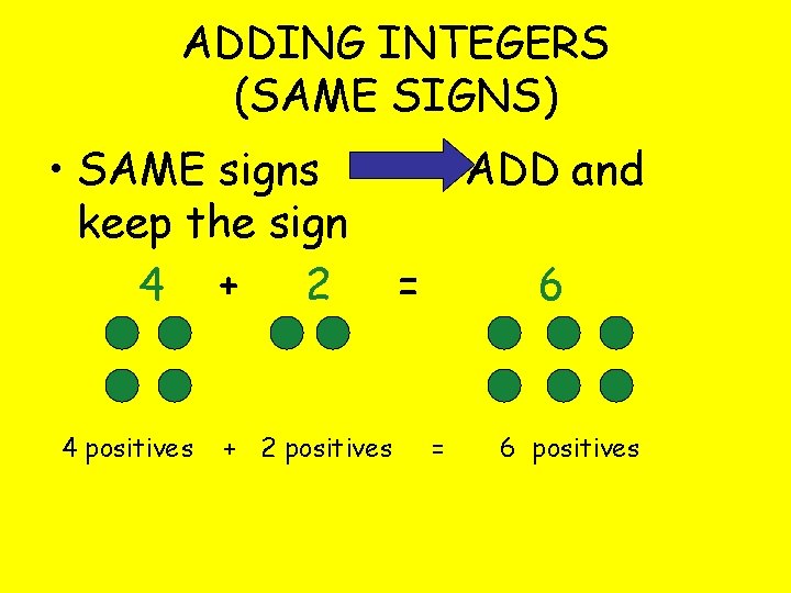 ADDING INTEGERS (SAME SIGNS) • SAME signs keep the sign 4 + 2 4