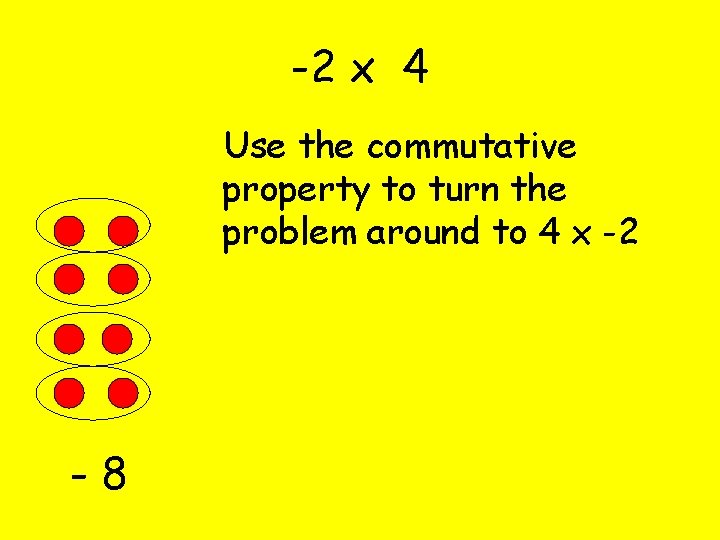 -2 x 4 Use the commutative property to turn the problem around to 4