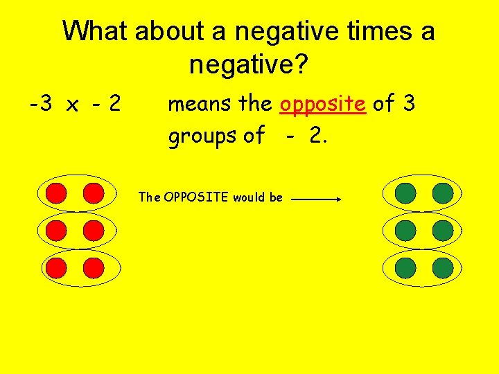 What about a negative times a negative? -3 x - 2 means the opposite