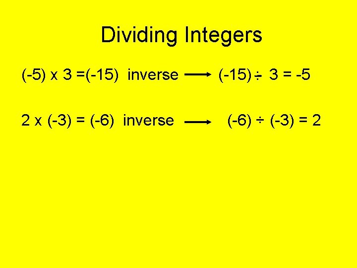 Dividing Integers (-5) x 3 =(-15) inverse 2 x (-3) = (-6) inverse (-15)