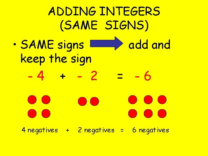 ADDING INTEGERS (SAME SIGNS) • SAME signs keep the sign -4 4 negatives +