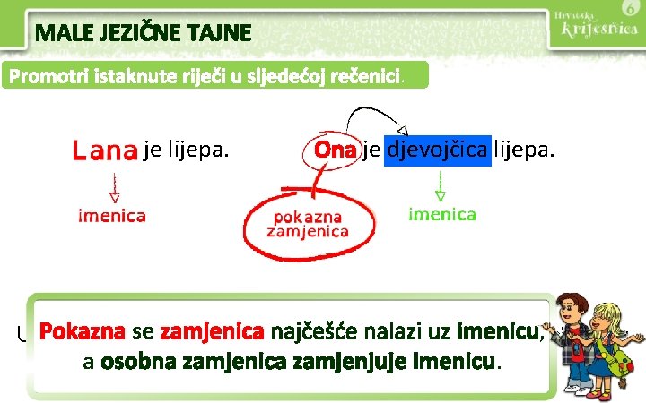 MALE JEZIČNE TAJNE Promotri istaknute riječi u sljedećoj rečenici. Ona je lijepa. Ona je