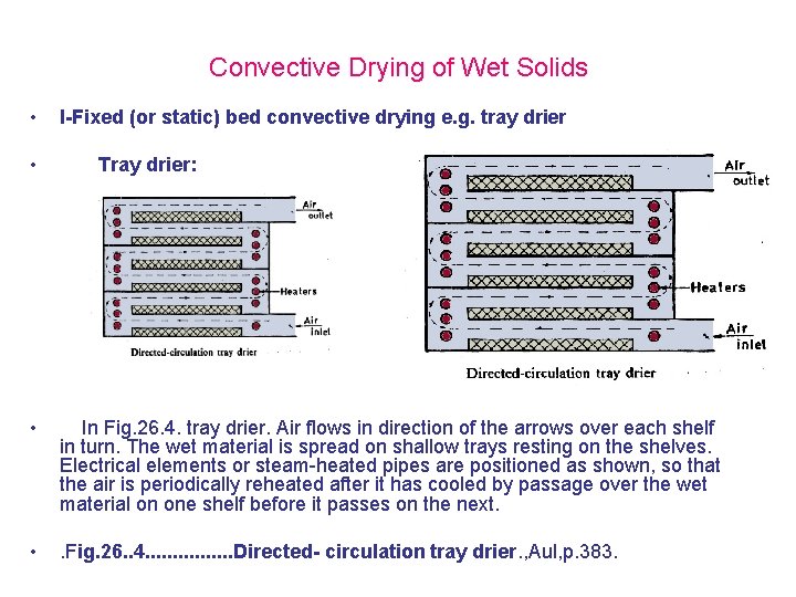Convective Drying of Wet Solids • • I-Fixed (or static) bed convective drying e.