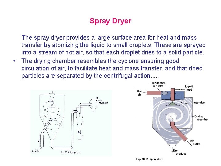 Spray Dryer The spray dryer provides a large surface area for heat and mass