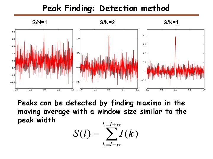 Peak Finding: Detection method S/N=1 S/N=2 S/N=4 Peaks can be detected by finding maxima