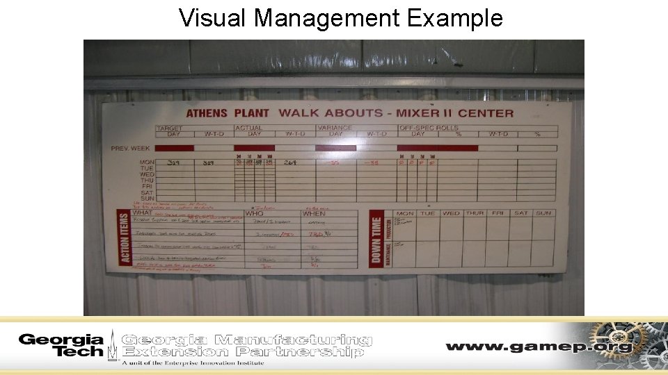 Visual Management Example Visual Management Example