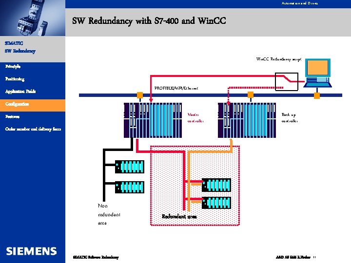 Automation and Drives SW Redundancy with S 7 -400 and Win. CC SIMATIC SW