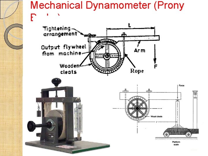 Mechanical Dynamometer (Prony Brake): Rope 