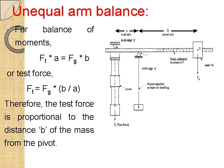 Unequal arm balance: • For balance of moments, F t * a = Fg