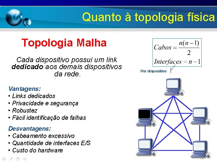 Quanto à topologia física Topologia Malha Cada dispositivo possui um link dedicado aos demais