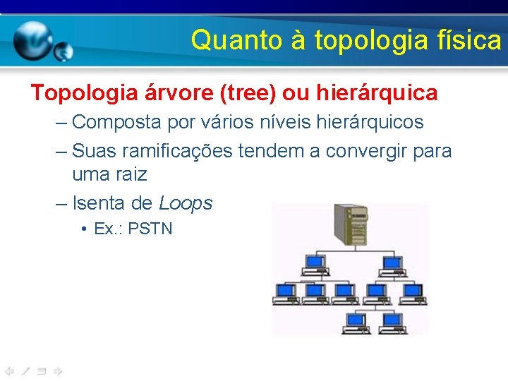 Quanto à topologia física Topologia árvore (tree) ou hierárquica – Composta por vários níveis