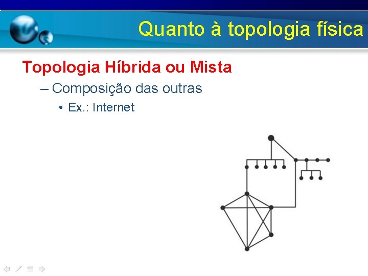 Quanto à topologia física Topologia Híbrida ou Mista – Composição das outras • Ex.