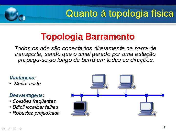 Quanto à topologia física Topologia Barramento Todos os nós são conectados diretamente na barra