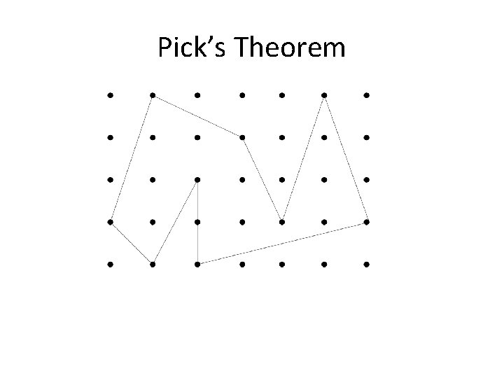 Pick’s Theorem 