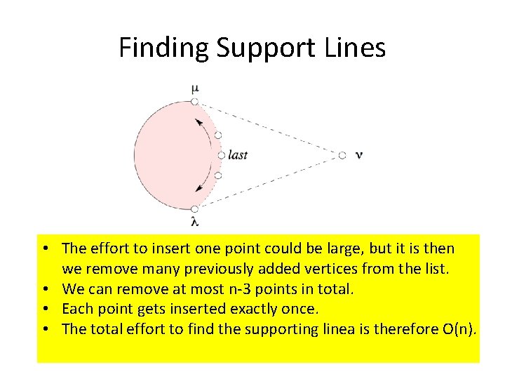 Finding Support Lines • The effort to insert one point could be large, but