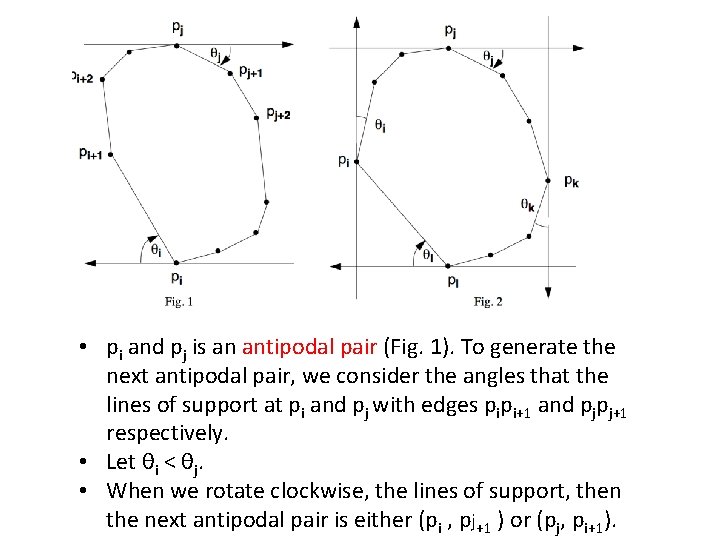  • pi and pj is an antipodal pair (Fig. 1). To generate the