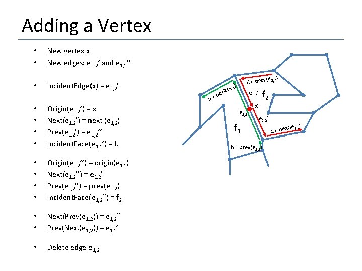 Adding a Vertex • • • New vertex x New edges: e 1, 2’