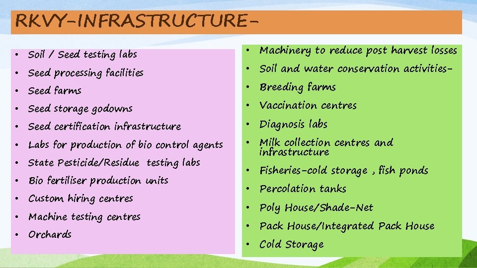 RKVY-INFRASTRUCTURE • Soil / Seed testing labs • Seed processing facilities • Seed farms
