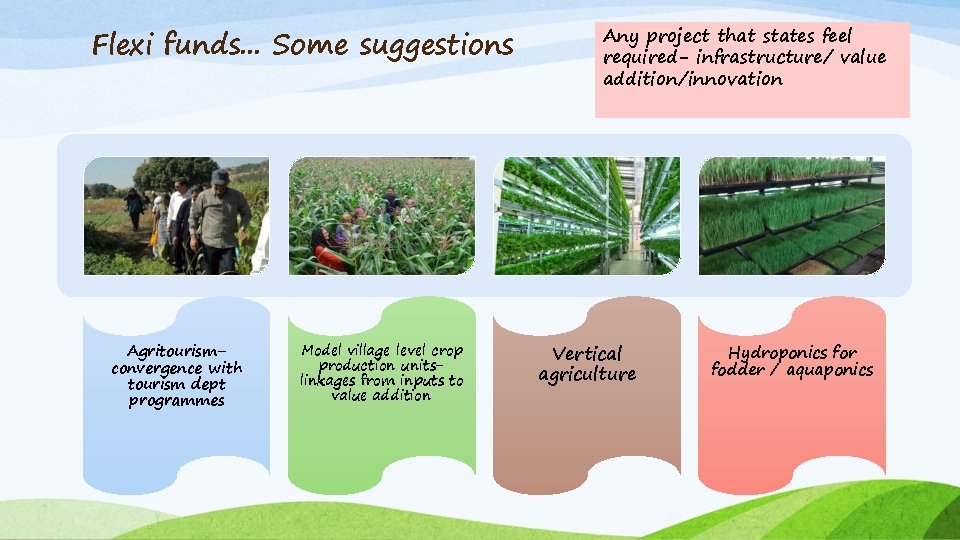 Flexi funds. . . Some suggestions Agritourismconvergence with tourism dept programmes Model village level