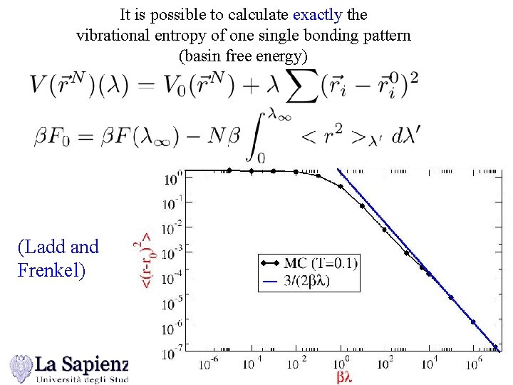 It is possible to calculate exactly the vibrational entropy of one single bonding pattern