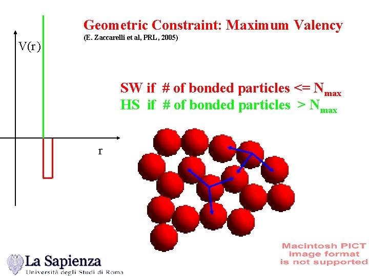 Geometric Constraint: Maximum Valency V(r ) (E. Zaccarelli et al, PRL, 2005) SW if