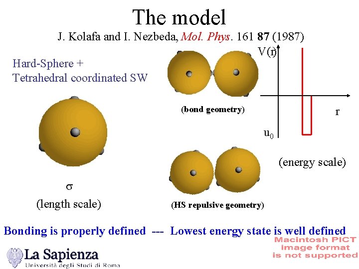 The model J. Kolafa and I. Nezbeda, Mol. Phys. 161 87 (1987) V(r) Hard-Sphere