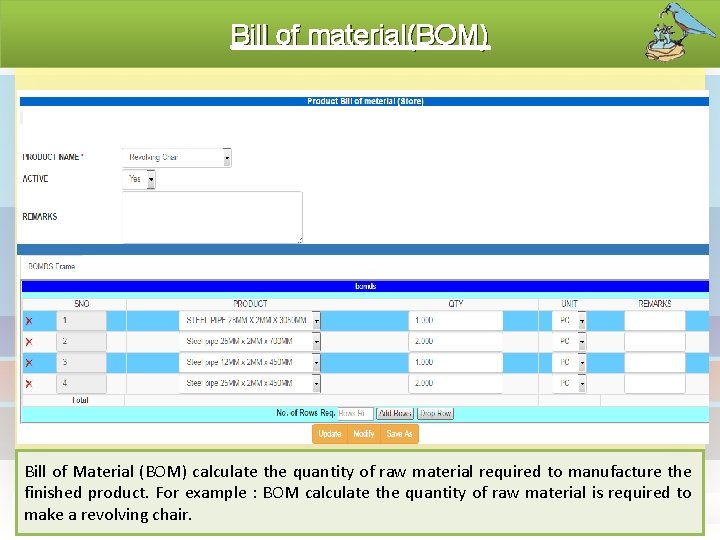 Bill of material(BOM) Bill of Material (BOM) calculate the quantity of raw material required