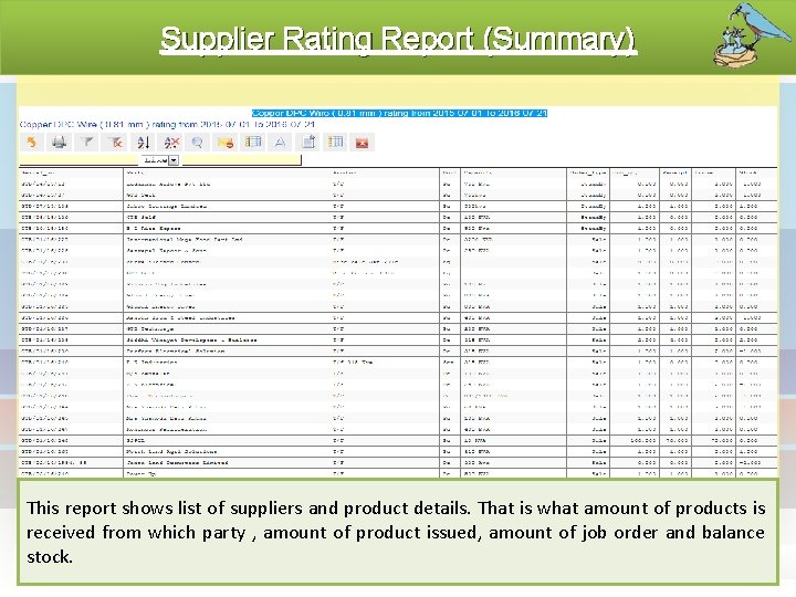 Supplier Rating Report (Summary) This report shows list of suppliers and product details. That