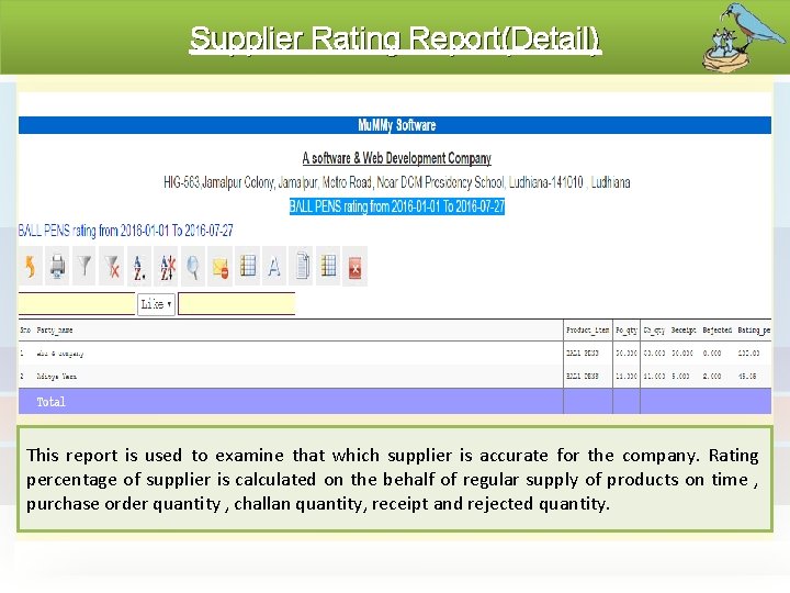 Supplier Rating Report(Detail) This report is used to examine that which supplier is accurate