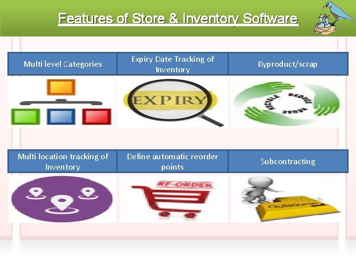 Features of Store & Inventory Software Multi level Categories Expiry Date Tracking of Inventory