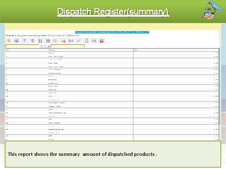 Dispatch Register(summary) This report shows the summary amount of dispatched products. 