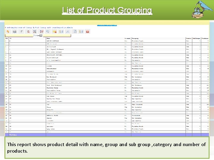 List of Product Grouping This report shows product detail with name, group and sub