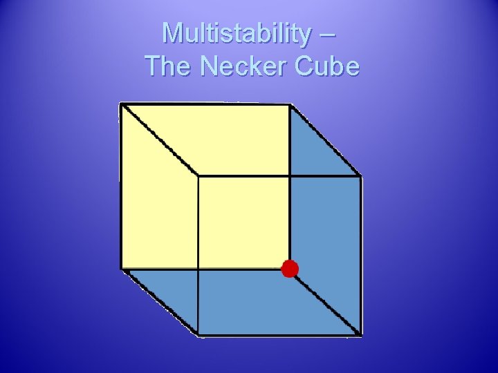 Multistability – The Necker Cube 