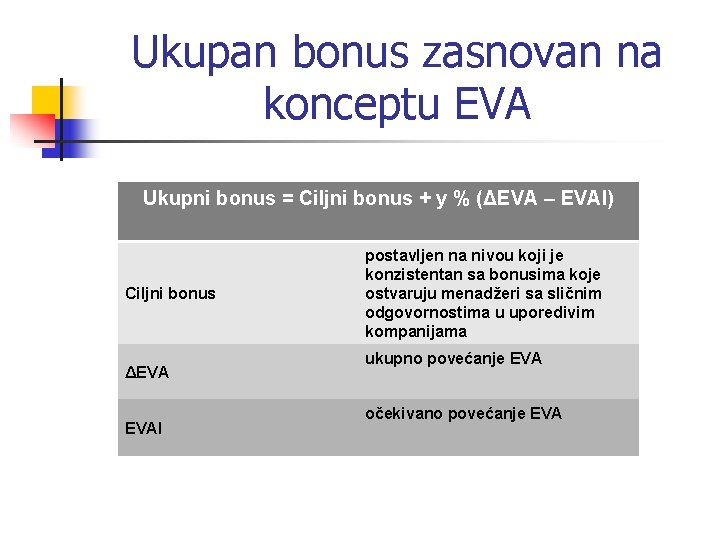 Ukupan bonus zasnovan na konceptu EVA Ukupni bonus = Ciljni bonus + y %