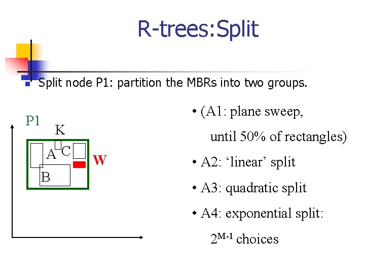 R-trees: Split node P 1: partition the MBRs into two groups. • (A 1: