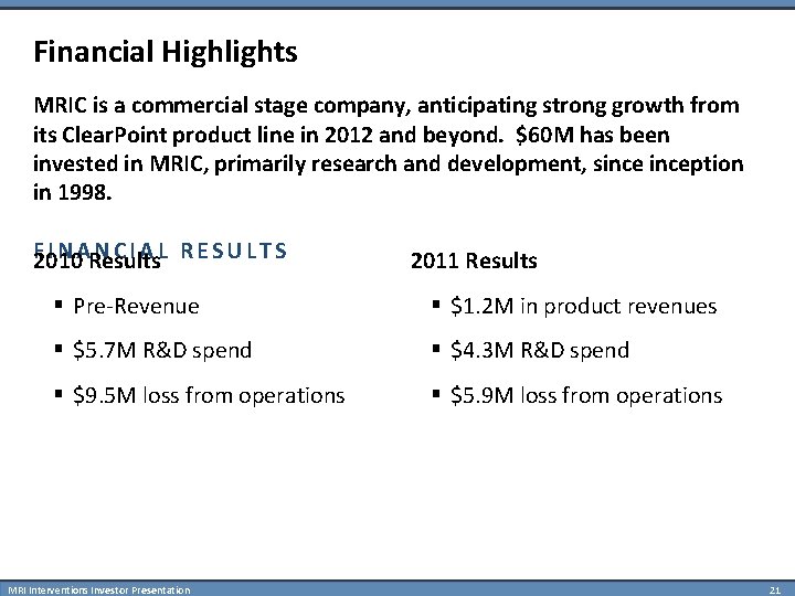 Financial Highlights MRIC is a commercial stage company, anticipating strong growth from its Clear.