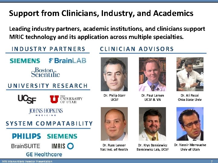 Support from Clinicians, Industry, and Academics Leading industry partners, academic institutions, and clinicians support