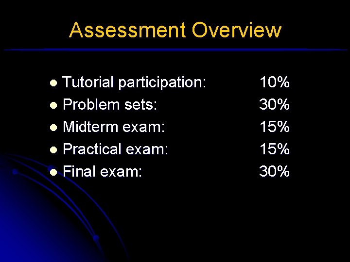 Assessment Overview Tutorial participation: l Problem sets: l Midterm exam: l Practical exam: l