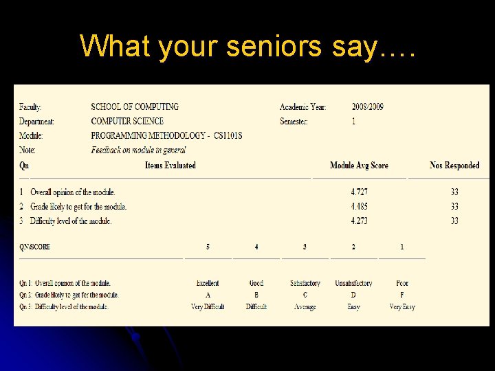 What your seniors say…. 