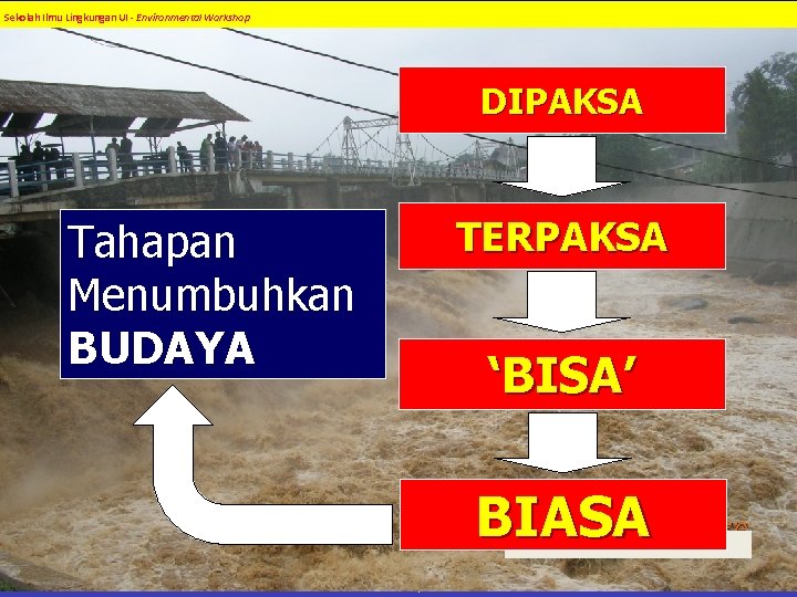 Sekolah Ilmu Lingkungan UI - Environmental Workshop DIPAKSA Tahapan Menumbuhkan BUDAYA TERPAKSA ‘BISA’ BIASA