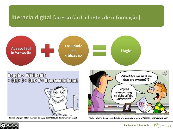 literacia digital [acesso fácil a fontes de informação] Acesso fácil informação Facilidade de utilização